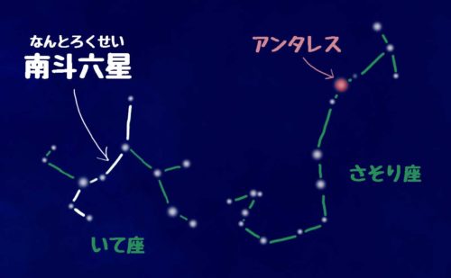 知って楽しいいて座 探し方から神話 宇宙の話まで