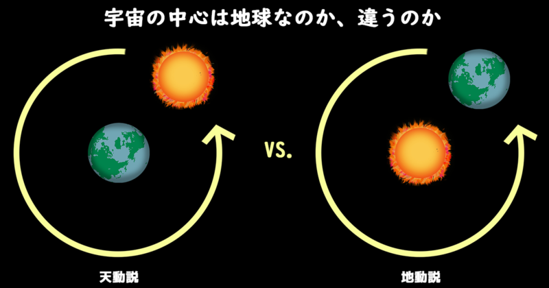 天動説ってなぜわかったの? | 宇宙の窓をのぞいてみたら